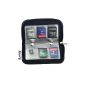 Foxnovo Portable SD SDHC MMC Slots 22 CF Micro SD memory card holder pocket with zip closure storage bag protector (Black) (Office Supplies)