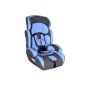 TecTake 400214 Car seat Group I / II / III for children 9-36 kg 1-12 years Blue / Grey (Baby Care)
