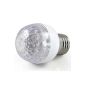 MENGS® E27 1W LED RGB light bulb 17 SMD LEDs LED multicolor light Globe Shape LED light ball lamp bulbs (RGB, 80lm, 170 degrees, 100V - 240V AC, Ø45 x 72mm) energy-saving light