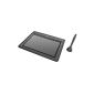 Graphics Tablet for beginners and advanced