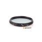 Neewer 55 mm Neutral Density Variable ND Filter Adjustable (ND2 to ND400) (Electronics)