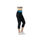 Capri pants with fitness heating effect - neoprene with bio-ceramic fibers, Delfin Spa (Miscellaneous)
