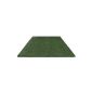 Safety mats Set Protect PRO - 1m² - Made in Germany - green