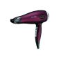 Magic - Hd2 - Hair Dryer - 6 Speed ​​/ 6 Temperatures - Voltages & Power: 230 V-1800 W (Health and Beauty)