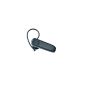 Jabra BT2045 Bluetooth Mono Headset (EU Plug) black (accessories)
