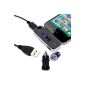 VicTsing wireless transmitter Car FM 3.5mm iPhone 5S / 5C / 5 / 5G / 4S / 4 / 3GS / iPad 2/3/4/5 / mini iPad / Samsung Galaxy S4 / S3 / Note 3 / HTC One M7 / included Black Mini Car Charger (Electronics)