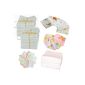 Babymajawelt® cloth diapers package - 50 parts Mullwindeln Spucktücher Molton Waschlappen- carefree package (Baby Product)