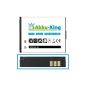 Battery Battery King (20111202) Li-Ion 1200mAh for Actionpro isaw A1 (electronic)