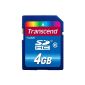 Transcend 4GB SDHC Class 6 TS4GSDHC6 (Personal Computers)
