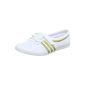 adidas Originals CONCORD ROUND W G95665 Women's Lace Up Brogues (Shoes)