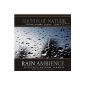 Rain Ambience (MP3 Download)