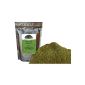 Matcha tea 200g, German laboratory examination of fine-natural products (misc.)