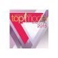 Germany's Next Top Model - The Best Catwalk Hits 2015 [Explicit] (MP3 Download)