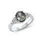 Silver Ring Zircon end (Jewelry)