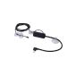 TomTom RDS TMC traffic antenna USB New XL for Europe (Accessory)