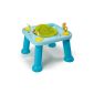 Smoby Cotoons Yippee Baby Blue (Baby Care)
