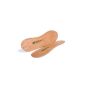 Original Zederna cedar sole to prevent sweaty feet, foot odor and athlete's foot (Textiles)