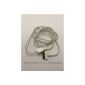 KanaaN USB Charging Cable for Apple iPhone 4S, 4, 3G, 3GS, iPad 3, iPad 2, iPad, iPod - 147cm long - longer than original cable (electronics)