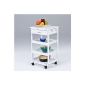 SoBuy FKW01 W-rolling storage cabinet kitchen in pine, trolley on wheels + drawer, White (Kitchen)