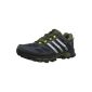 adidas Response Trail 20 D66684 M GTX Mens Running Shoes (Shoes)