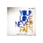 CD & DVD Your Love Never Fails (Audio CD)