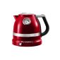 Kettle from KitchenAid