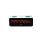Oregon RRM320P clock radio with FM tuner projector schedule Blanc (Electronics)