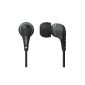 Ultimate Ears 200 In-Ear Headphones Grey (Electronics)