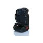 Car Seat Neptun 15-36 kg - February 3 Group grows with children, ECE R44 / 04 (Baby Care)