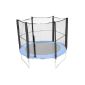 Terena® replacement power safety net for trampoline 244-305 - 366-396 - 430-460 - (Misc.) 488