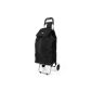 Hoppa 47litre folding easy trolley shopping bag on wheels (Luggage)