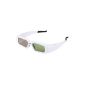 SainSonic Zodiac Series Shutter Glasses for DLP-Link 3D Ready Projector Acer H5360 / HD33 Optoma GT750E BG-3D / Mitsubishi WD73642 / White ViewSonic USB (Personal Computers)