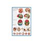 Empire Educational poster in 5 languages ​​on the human brain + multicolored mounting accessories (kitchen)