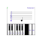 1 Solfeggio - learn music read music (App)