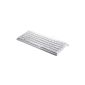 Perixx PERIBOARD-407W, Mini Keyboard - White - USB - Dimension 320x140x14mm - piano finish - chiclet Key Design - English Layout (Electronics)
