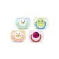 Philips Avent SCF182 / 24 - Soother Tier Design 6-18 months (? 2 St ck, color is not chosen at liberty?) (Baby Product)