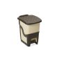 Fits great for rattan furniture