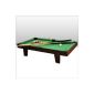 Wooden Pool Table with equipment 92 x 51 x 21 cm (Toy)