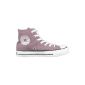Converse Hi Seas.  Can 118817 Unisex - Adult sneakers (shoes)