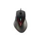 CM Storm Sentinel Advance II Gaming Mouse (SGM-6010-KLLW1) (Personal Computers)