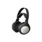 Sony MDR-RF840RK Headphones UHF (Accessory)