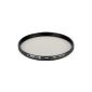 Circular polarizer filter Ø72,0mm series HOYA HD (Accessory)