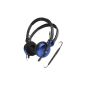 Sennheiser Amperior dynamic On-Ear Headphones (3.5mm jack, 120dB, 1.2m) blue headphones (Personal Computers)