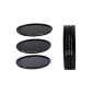 Slim PRO II Digital MC neutral density filter set consisting of ND8, ND64, ND1000 Filter 82mm incl. Stack Cap filter container + Pro Lens Cap with inner handle (Electronics)