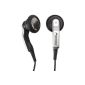Pioneer SE CS 22 stereo earphones 100mW silver / black (Electronics)