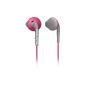 Philips Action Fit SHQ1200 / 10 semi-Ear Sport Earphones resistant to perspiration and water washable Grey / Rose (Personal Computers)