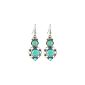 Antique Silver Handmade Turquoise Stone Earrings.  Pretty good drawing and hand finished to a high quality jewelery.  (Jewelry)