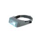 Optivisor DA-5 2.5x hands-free headband magnifying visor headband magnifier (Electronics)