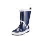 rain boots 1 1