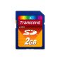 Transcend 2 GB SD Memory Card TS2GSDC (Personal Computers)
